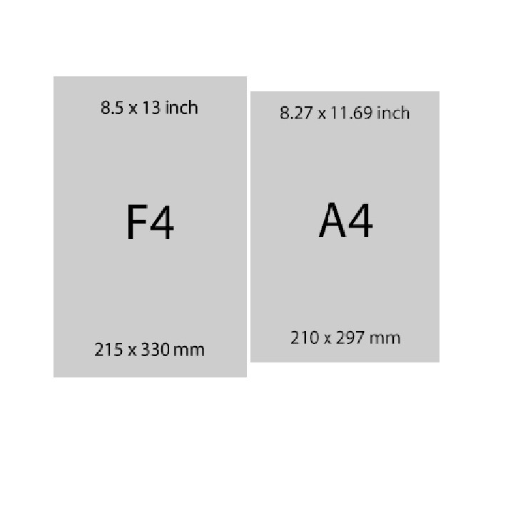 Detail Ukuran Kertas Gambar A4 Adalah Nomer 31