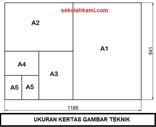 Detail Ukuran Kertas Gambar A4 Adalah Nomer 50