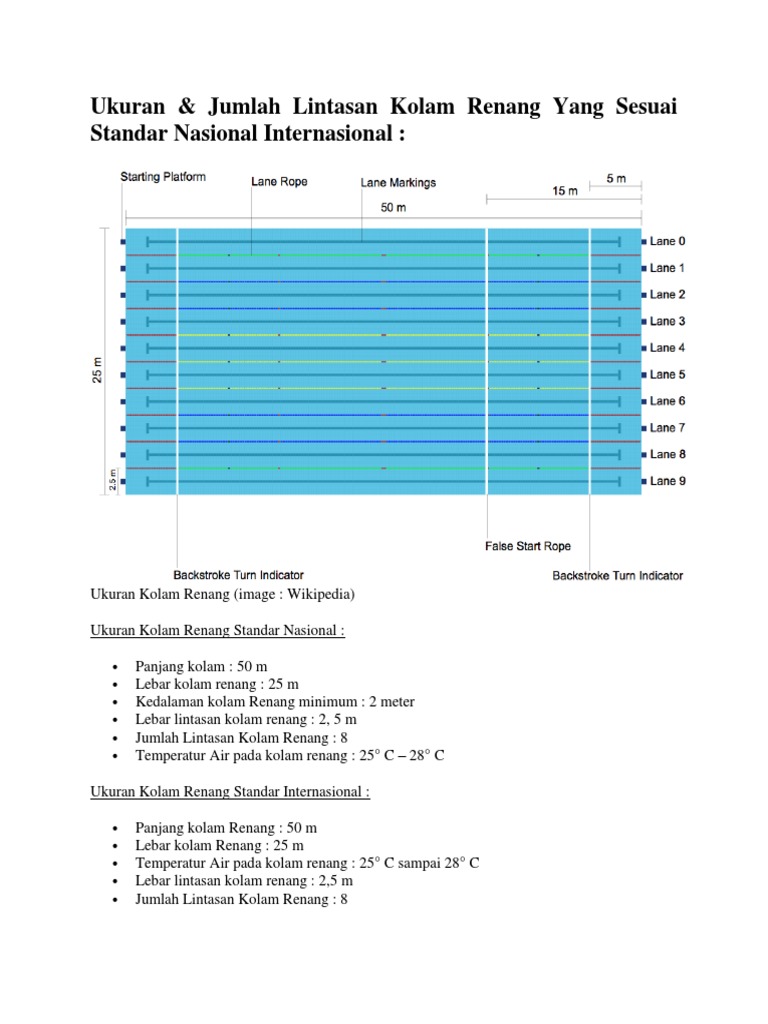 Detail Ukuran Kolam Renang Untuk Olimpiade Nomer 8