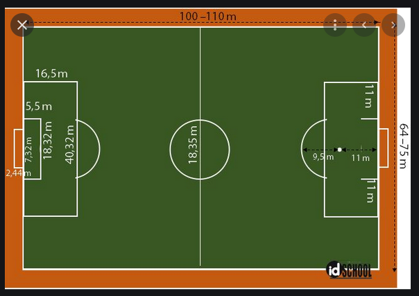 Detail Ukuran Lapangan Bola Mini Nomer 16