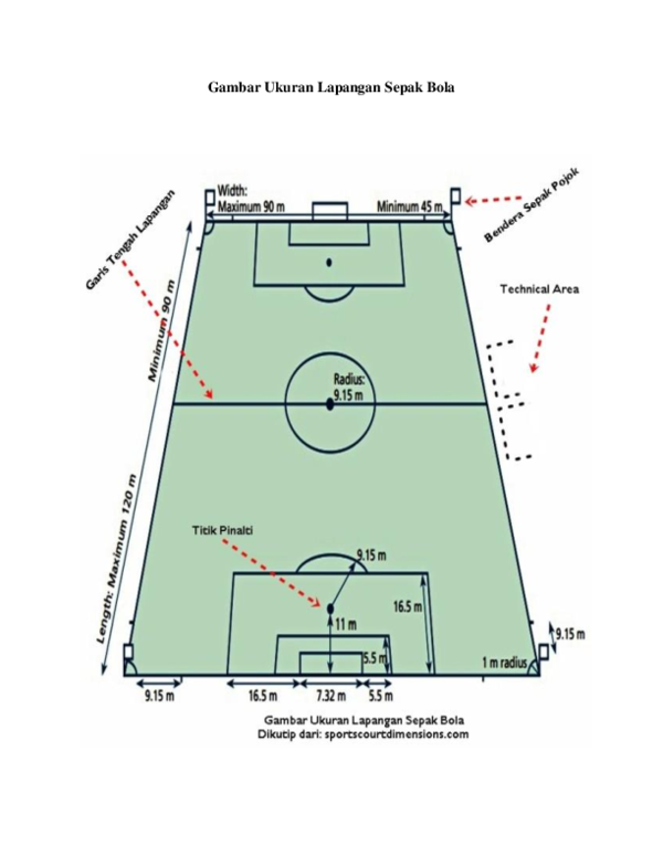 Detail Ukuran Lapangan Bola Mini Nomer 33