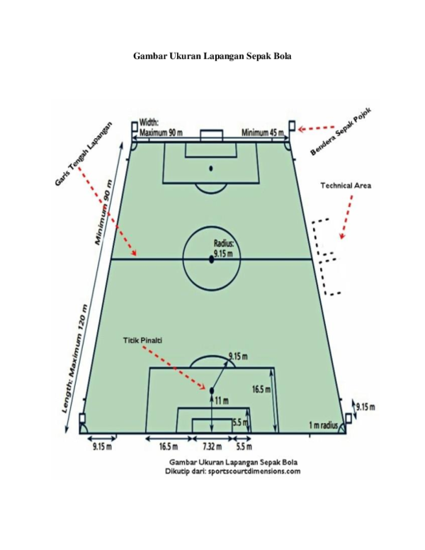 Detail Ukuran Lapangan Sepak Bola Mini Nomer 35