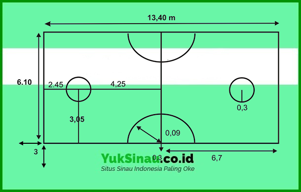 Detail Ukuran Lapangan Takraw Dan Gambarnya Nomer 19