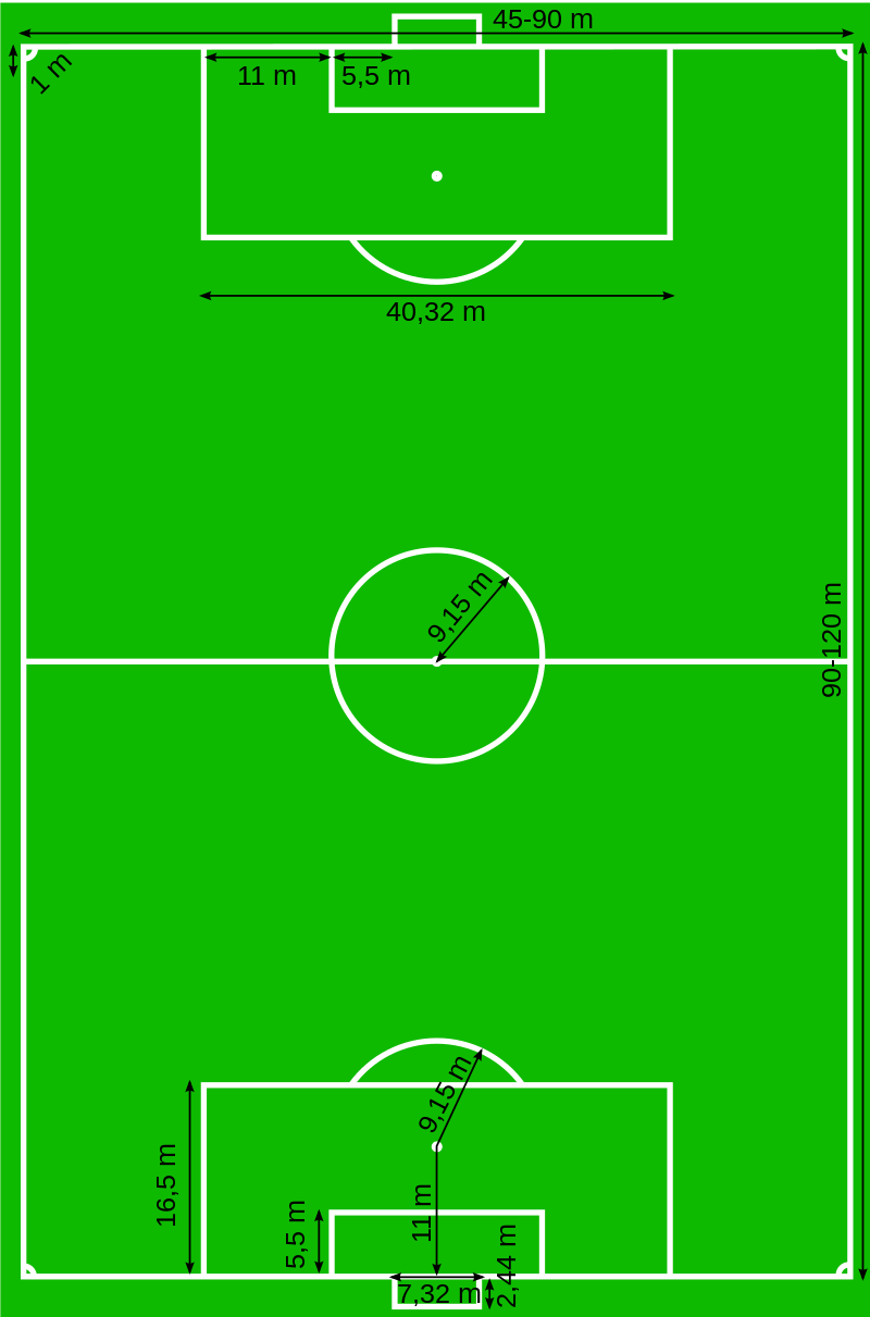 Detail Ukuran Lapangan Takraw Dan Gambarnya Nomer 5