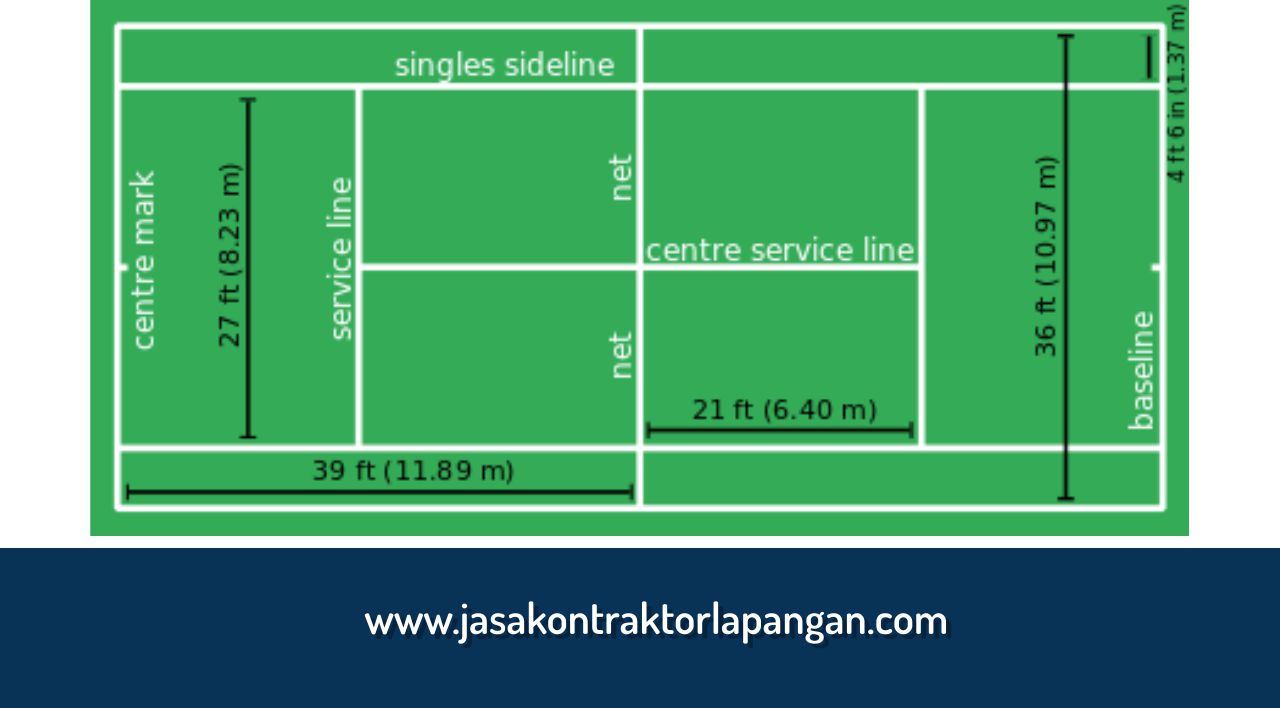 Detail Ukuran Lapangan Tenis Lapangan Adalah Nomer 2