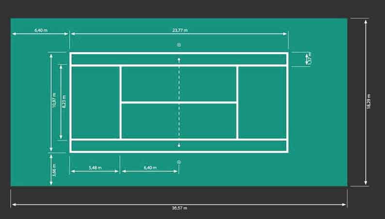 Detail Ukuran Lapangan Tenis Lapangan Adalah Nomer 9