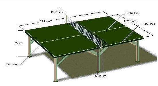 Detail Ukuran Lapangan Tenis Lapangan Adalah Nomer 39