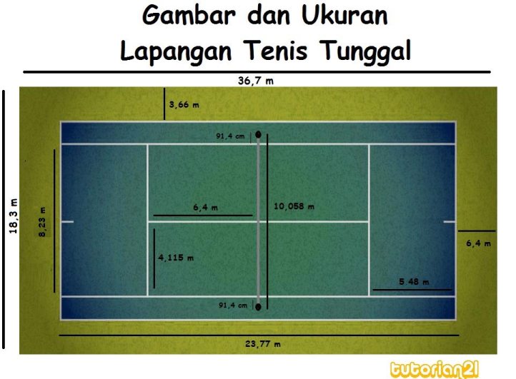 Detail Ukuran Lapangan Tenis Lapangan Adalah Nomer 7