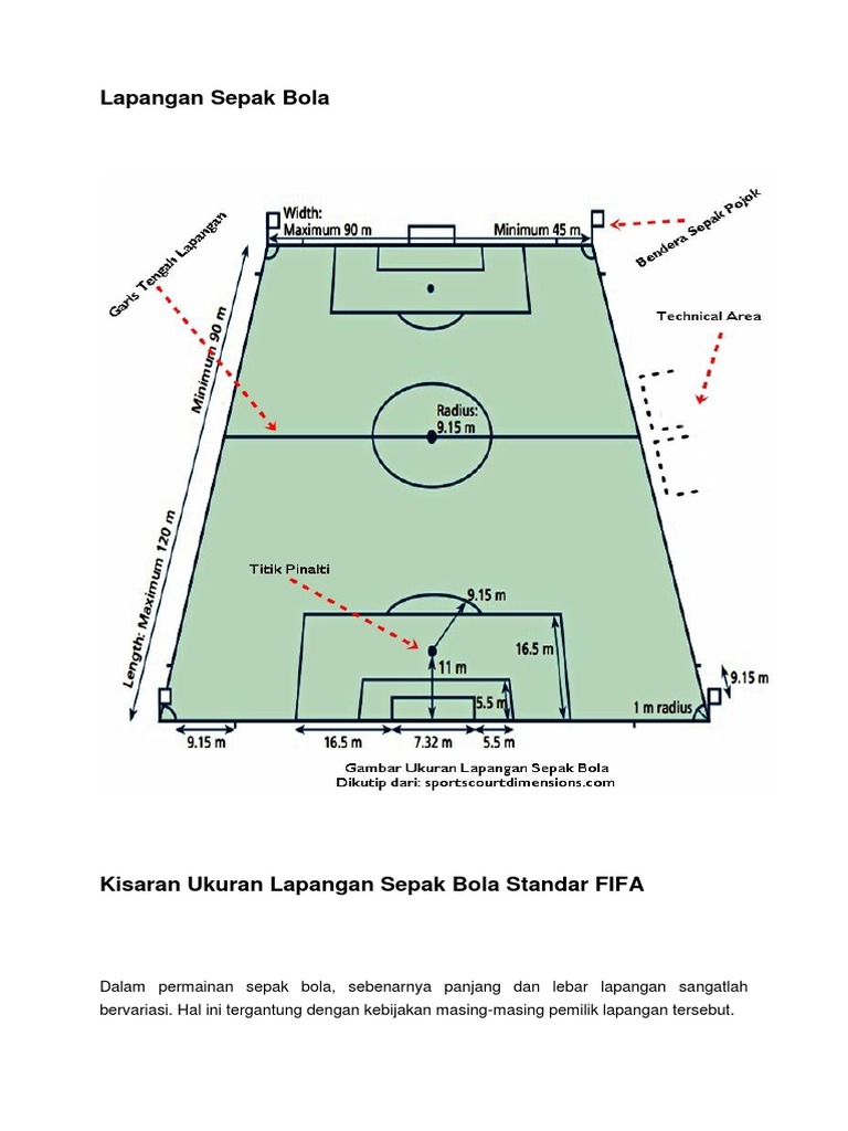 Detail Ukuran Panjang Lapangan Sepak Bola Mini Nomer 33