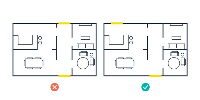 Detail Ukuran Rumah Yang Baik Menurut Feng Shui Nomer 20