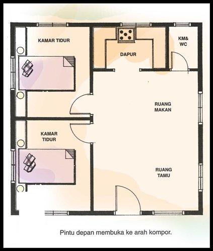 Detail Ukuran Rumah Yang Baik Menurut Feng Shui Nomer 3