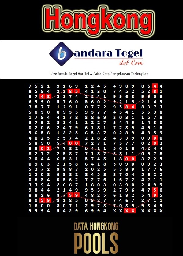 Detail Ulas Togel Hkg Malam Ini Nomer 40