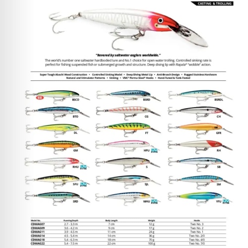 Detail Umpan Trolling Rapala Nomer 26