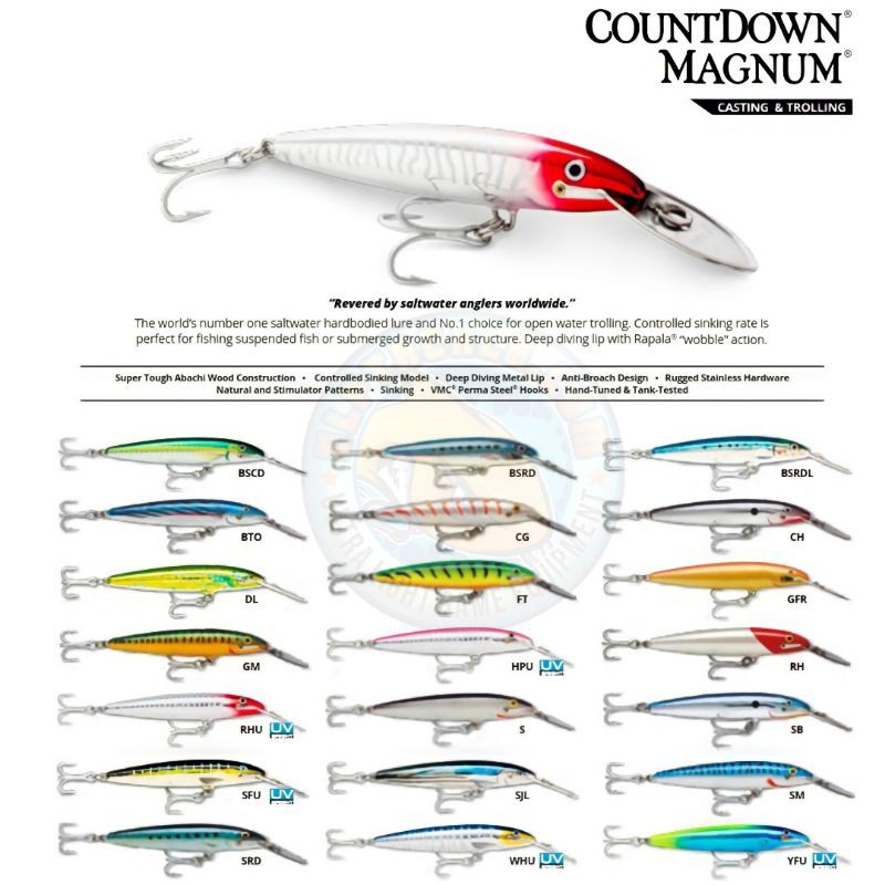 Detail Umpan Trolling Rapala Nomer 29