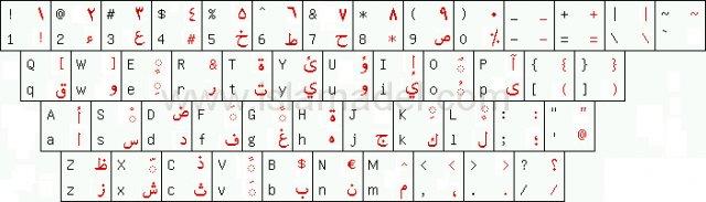 Unduh Keyboard Arab - KibrisPDR