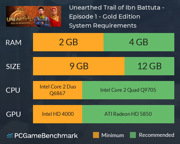 Detail Unearthed Trail Of Ibn Battuta Android Download Nomer 27