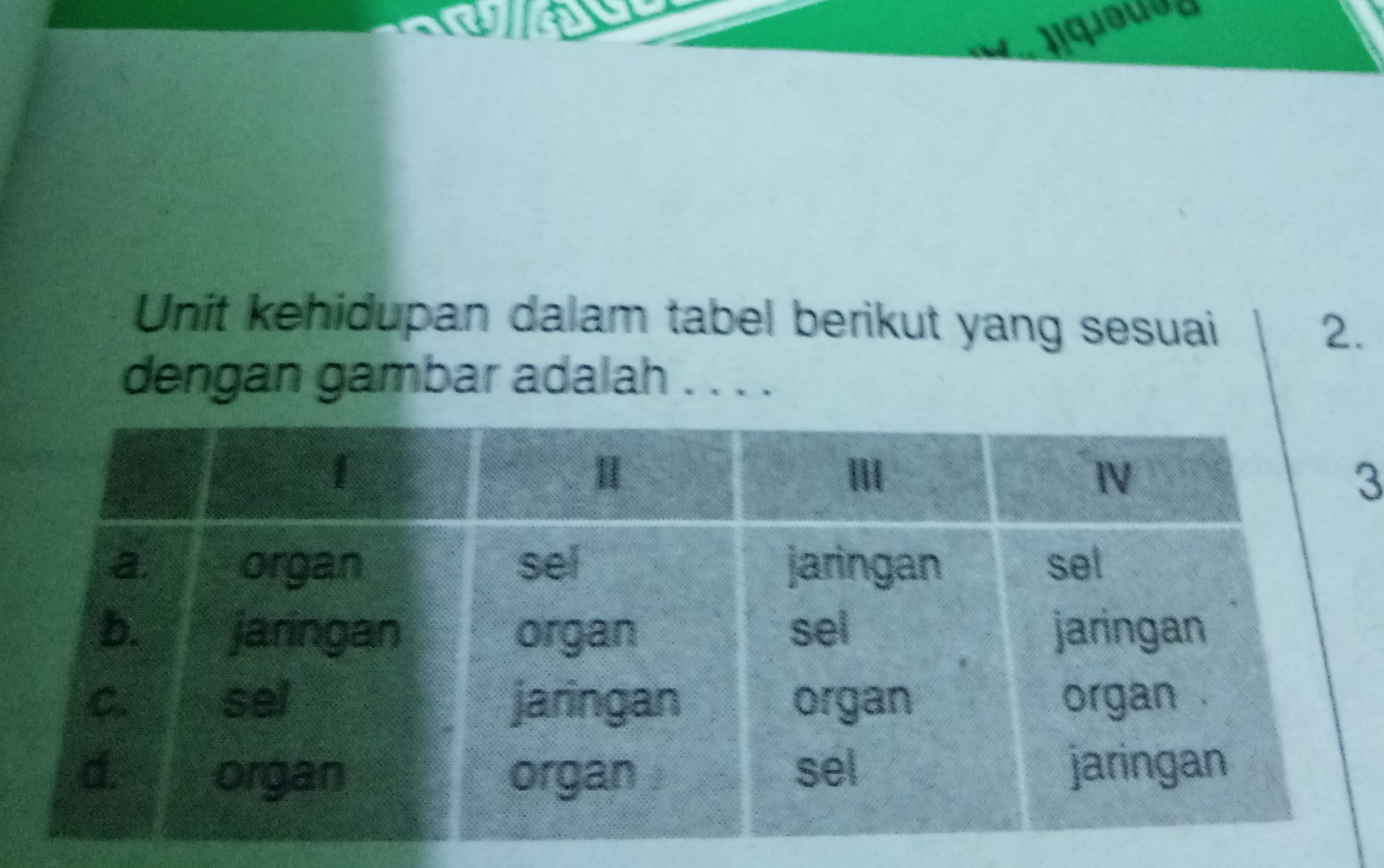 Detail Unit Kehidupan Dalam Tabel Berikut Yang Sesuai Dengan Gambar Adalah Nomer 4