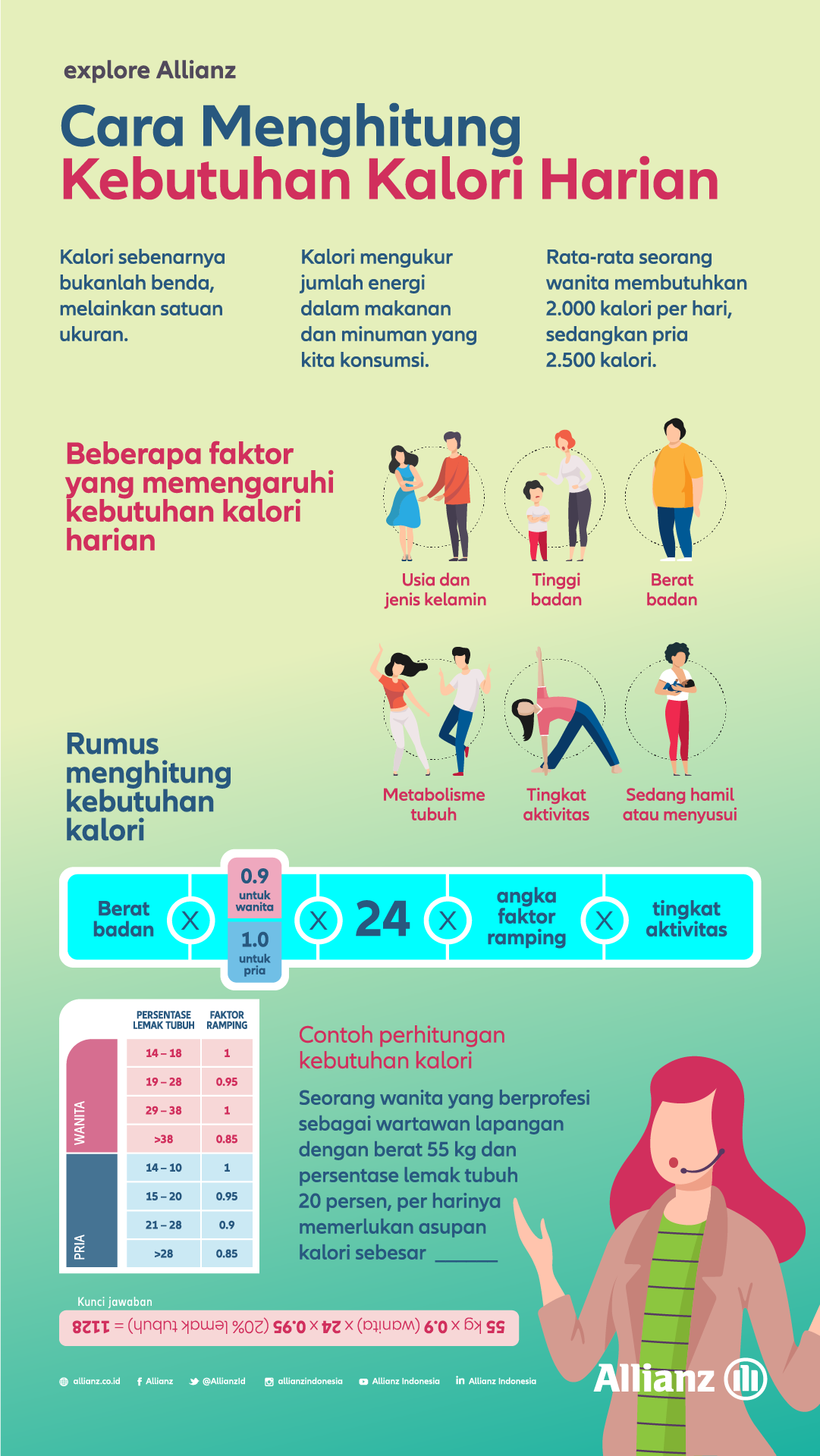 Detail Unit Kehidupan Dalam Tabel Berikut Yang Sesuai Dengan Gambar Adalah Nomer 19