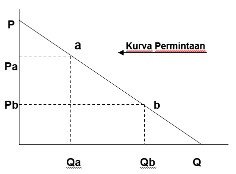 Detail Unit Kehidupan Dalam Tabel Berikut Yang Sesuai Dengan Gambar Adalah Nomer 21