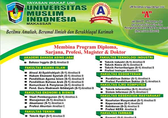 Detail Universitas Islam Indonesia Makassar Nomer 4