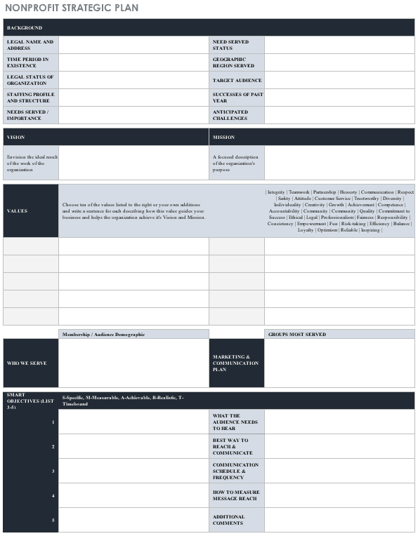 Detail University Strategic Plan Template Nomer 4