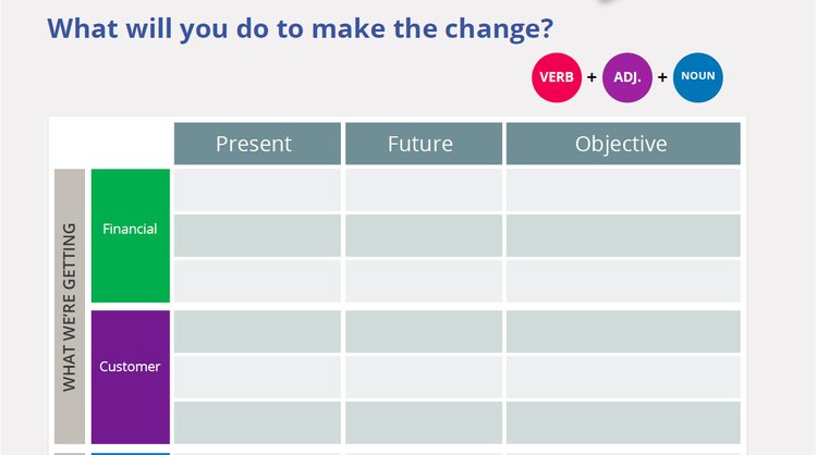 Detail University Strategic Plan Template Nomer 43