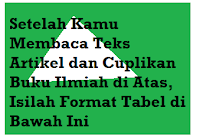 Detail Unsur Kebahasaan Artikel Dan Buku Ilmiah Nomer 15