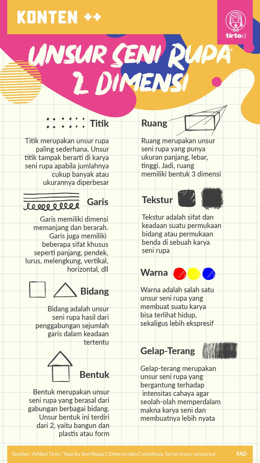 Detail Unsur Seni Rupa Yang Terdapat Pada Gambar Nomer 12