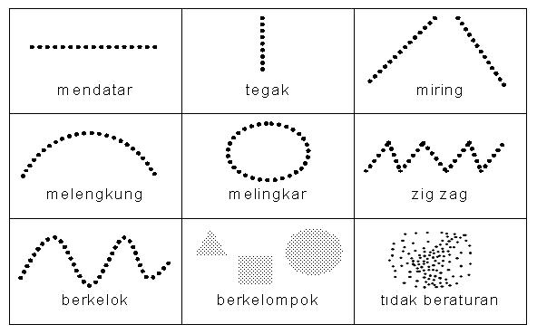 Detail Unsur Seni Rupa Yang Terdapat Pada Gambar Nomer 38