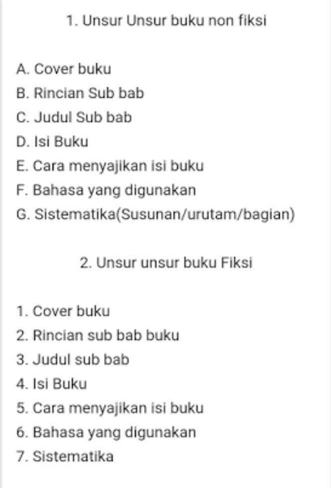 Detail Unsur Unsur Cover Buku Nomer 11