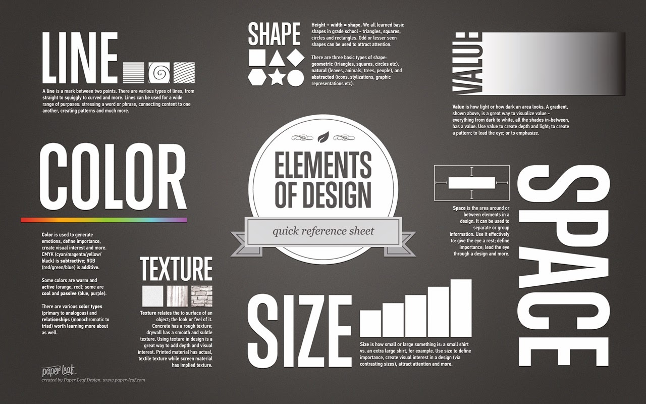 Detail Unsur Unsur Desain Grafis Adalah Nomer 4