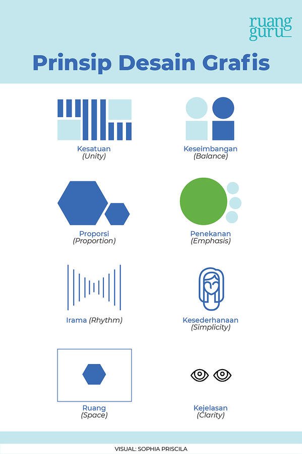 Detail Unsur Unsur Desain Grafis Adalah Nomer 5