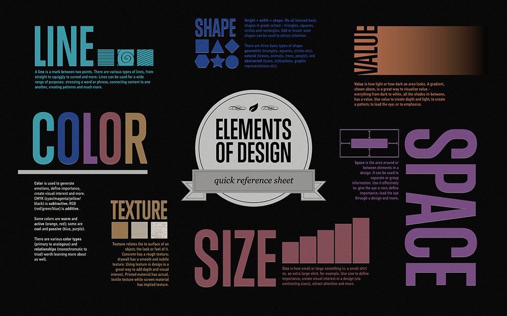 Detail Unsur Unsur Desain Grafis Adalah Nomer 10