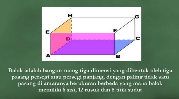 Detail Unsur Unsur Persegi Nomer 32