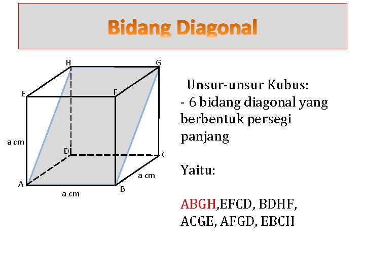 Detail Unsur Unsur Persegi Nomer 52