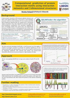 Detail Unsw Powerpoint Template Nomer 12