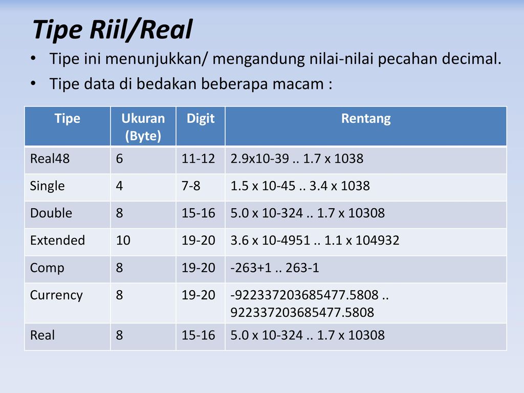 Detail Untuk Gambar Menggunakan Boolean Atau String Nomer 14