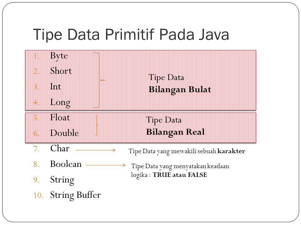 Detail Untuk Gambar Menggunakan Boolean Atau String Nomer 20