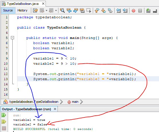 Detail Untuk Gambar Menggunakan Boolean Atau String Nomer 28