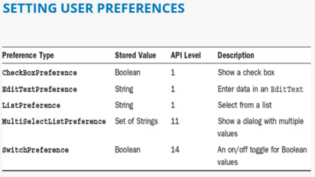 Detail Untuk Gambar Menggunakan Boolean Atau String Nomer 46