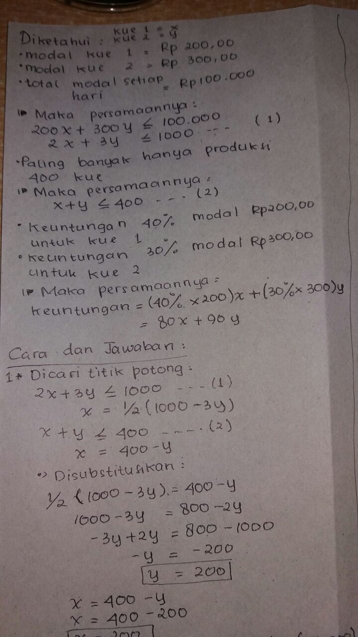 Detail Untuk Menambah Penghasilan Seorang Ibu Rumah Tangga Nomer 19