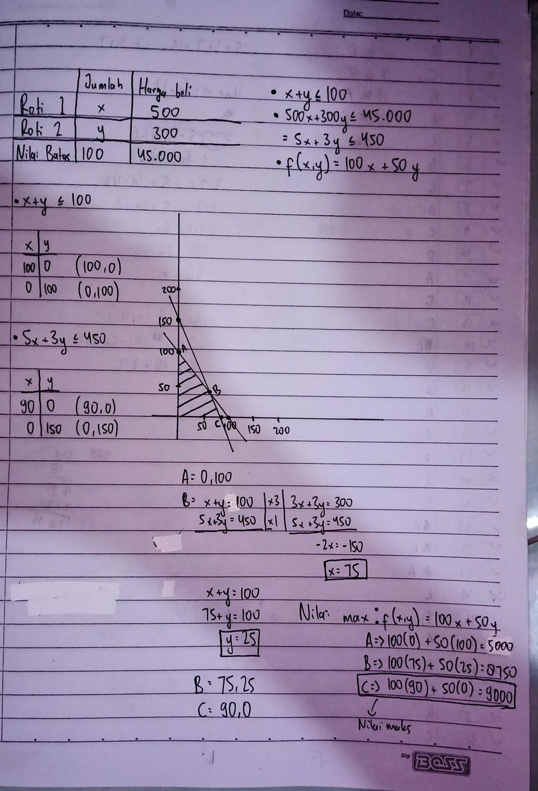 Detail Untuk Menambah Penghasilan Seorang Ibu Rumah Tangga Nomer 8