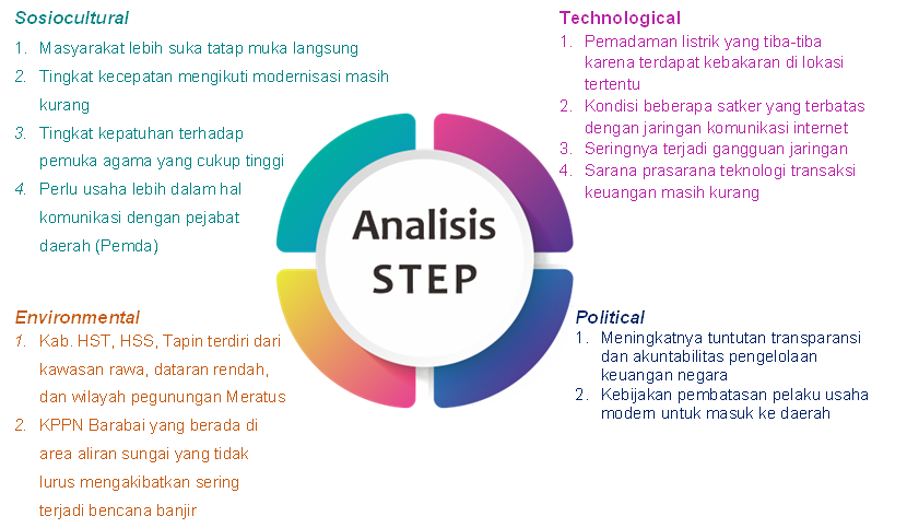 Detail Untuk Mengurangi Tingkat Transparansi Gambar Dapat Dilakukan Dengan Mengurangi Nilai Nomer 35