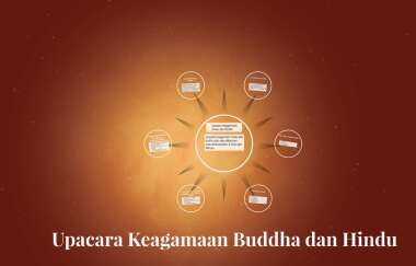 Detail Upacara Keagamaan Buddha Nomer 47