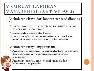 Detail Urutan Buku Besar Nomer 45