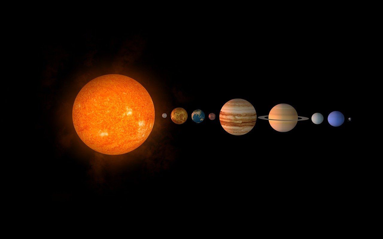 Detail Urutkan Gambar Dari Yang Terkecil Ke Besar Nomer 27