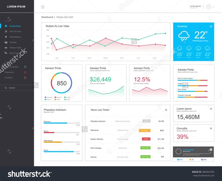 Detail User Dashboard Template Nomer 12