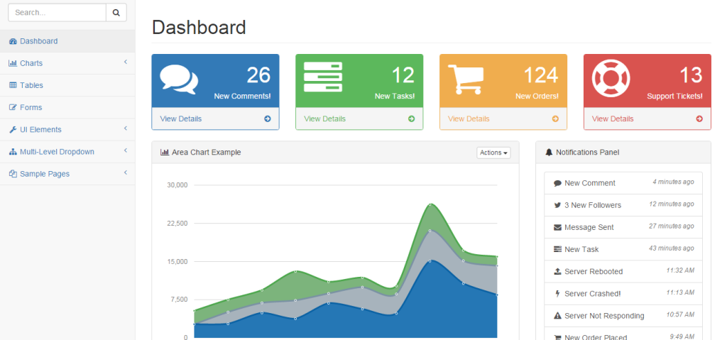 Detail User Dashboard Template Nomer 14