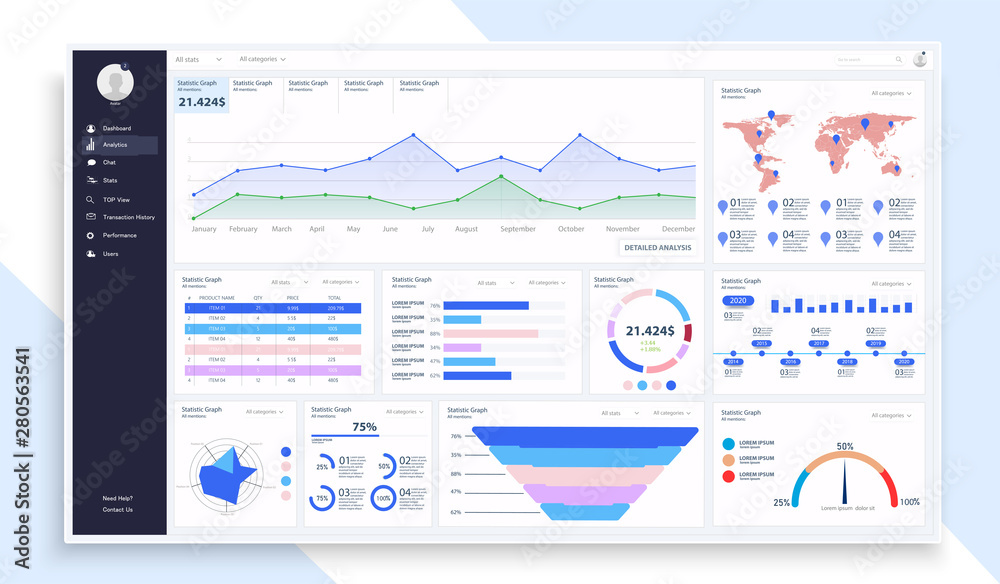 Detail User Dashboard Template Nomer 42