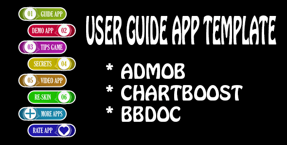 Detail User Guide Template Free Download Nomer 32